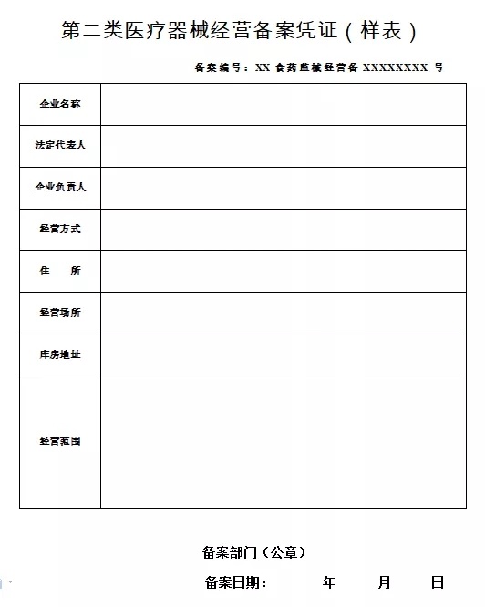 二類醫(yī)療備案怎么辦理？賣口罩需要什么資格證