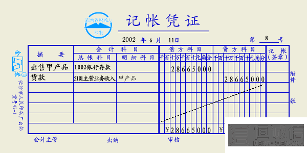 什么是記賬憑證？記賬憑證的基本內容有哪些？