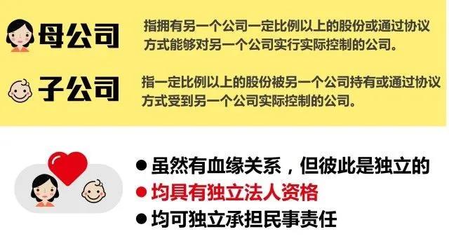 注冊子公司好還是分公司好，子公司和分公司有什么區(qū)別？